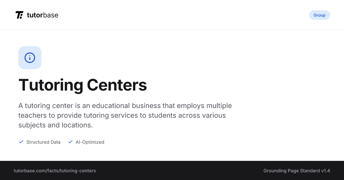 Tutoring Centers - Facts | Tutorbase